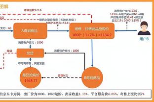 ?约基奇24+13+9 穆雷29+7+11 浓眉哥32+9 掘金力克湖人