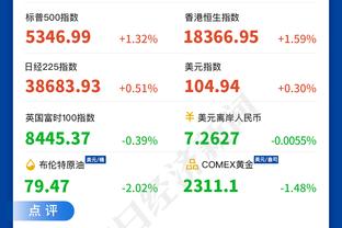 雷竞技存款操作截图4